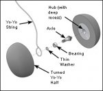 yoyo2.jpg