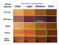 Wood Stain Color.jpg