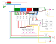 Carol Don CNC Wiring Diagram.png