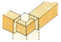 mitered tenons.jpg