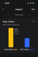 Solar Offset 19 May 2026.jpg