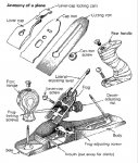 Bench Plane 2.jpg