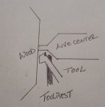 Dovetail Drawing 001.jpg