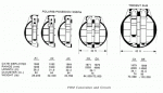 cutaway of missle in missile compartment.gif